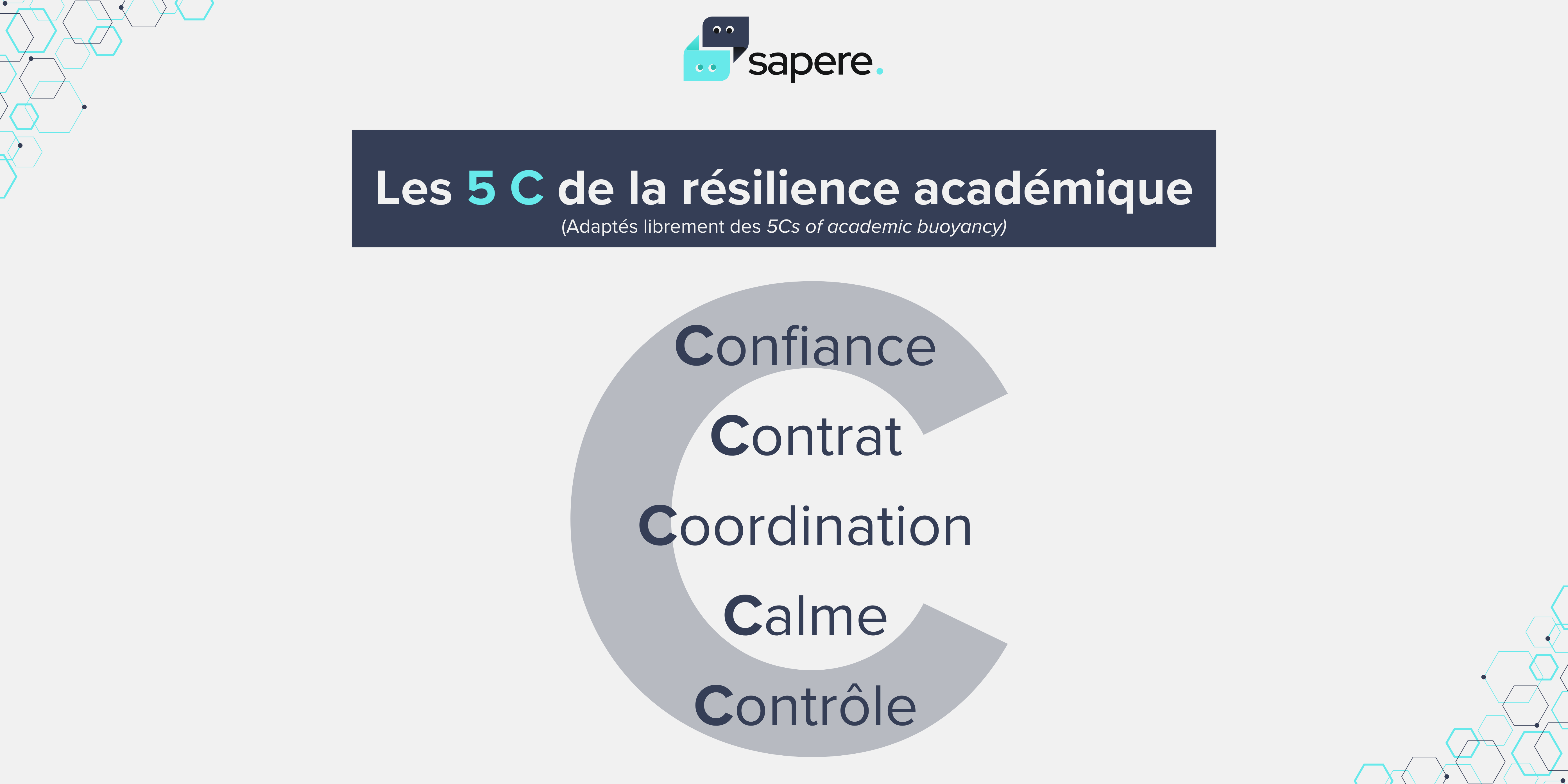 Naviguer dans les mers académiques : comprendre et cultiver la résilience académique