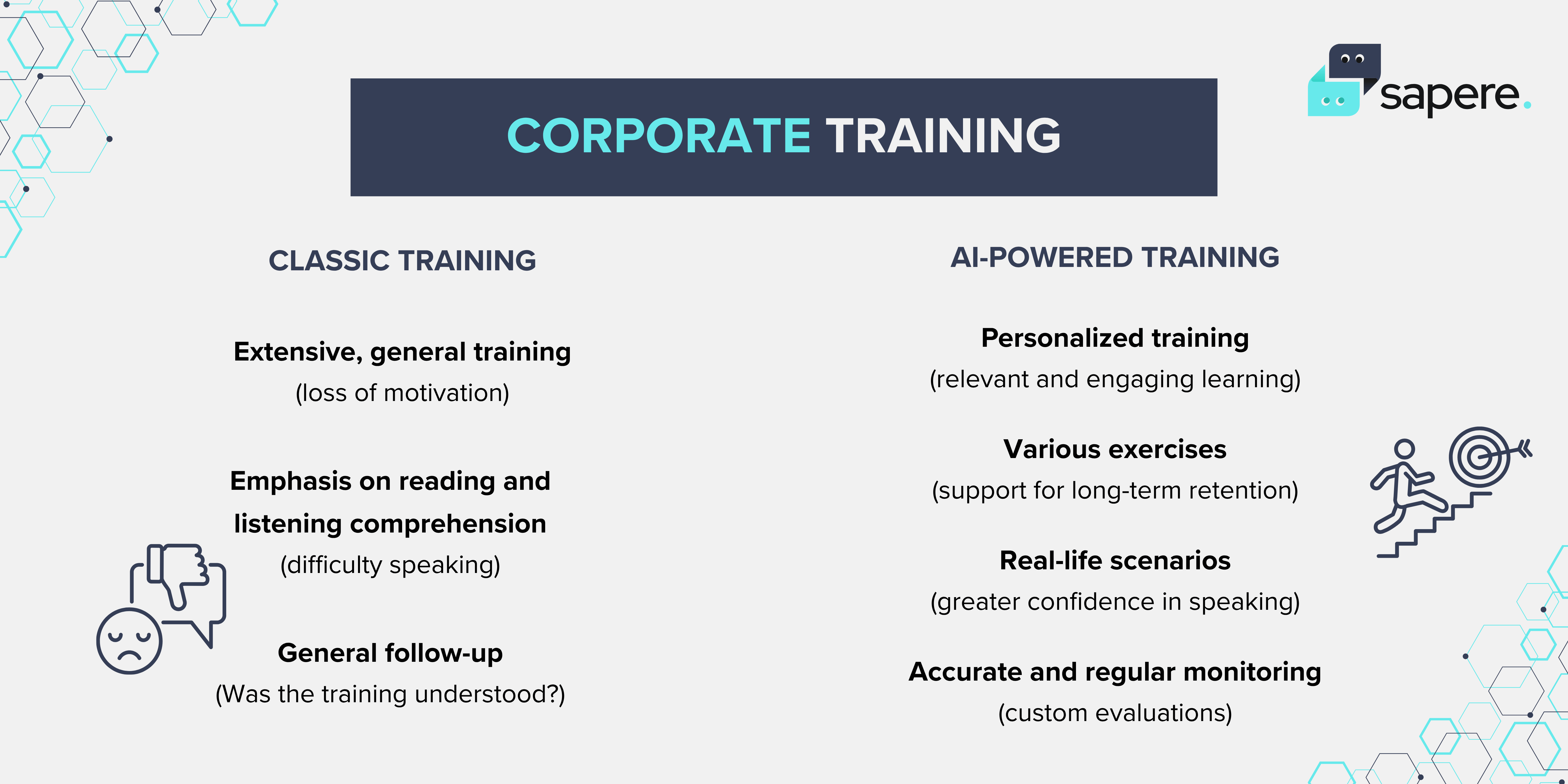 Training Bilingual Teams Faster: Learning on the Job With AI