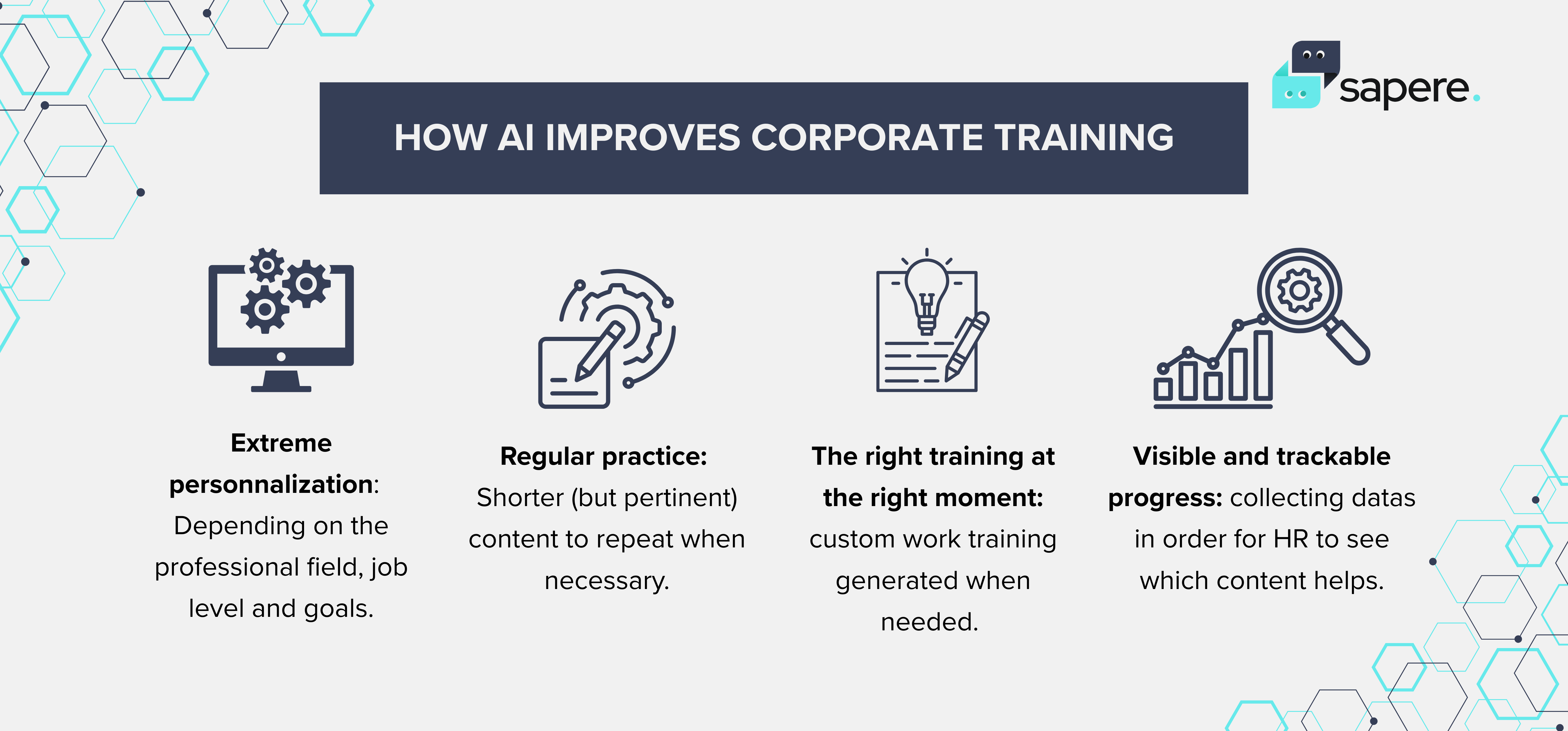 How Can AI Improve Corporate Training?
