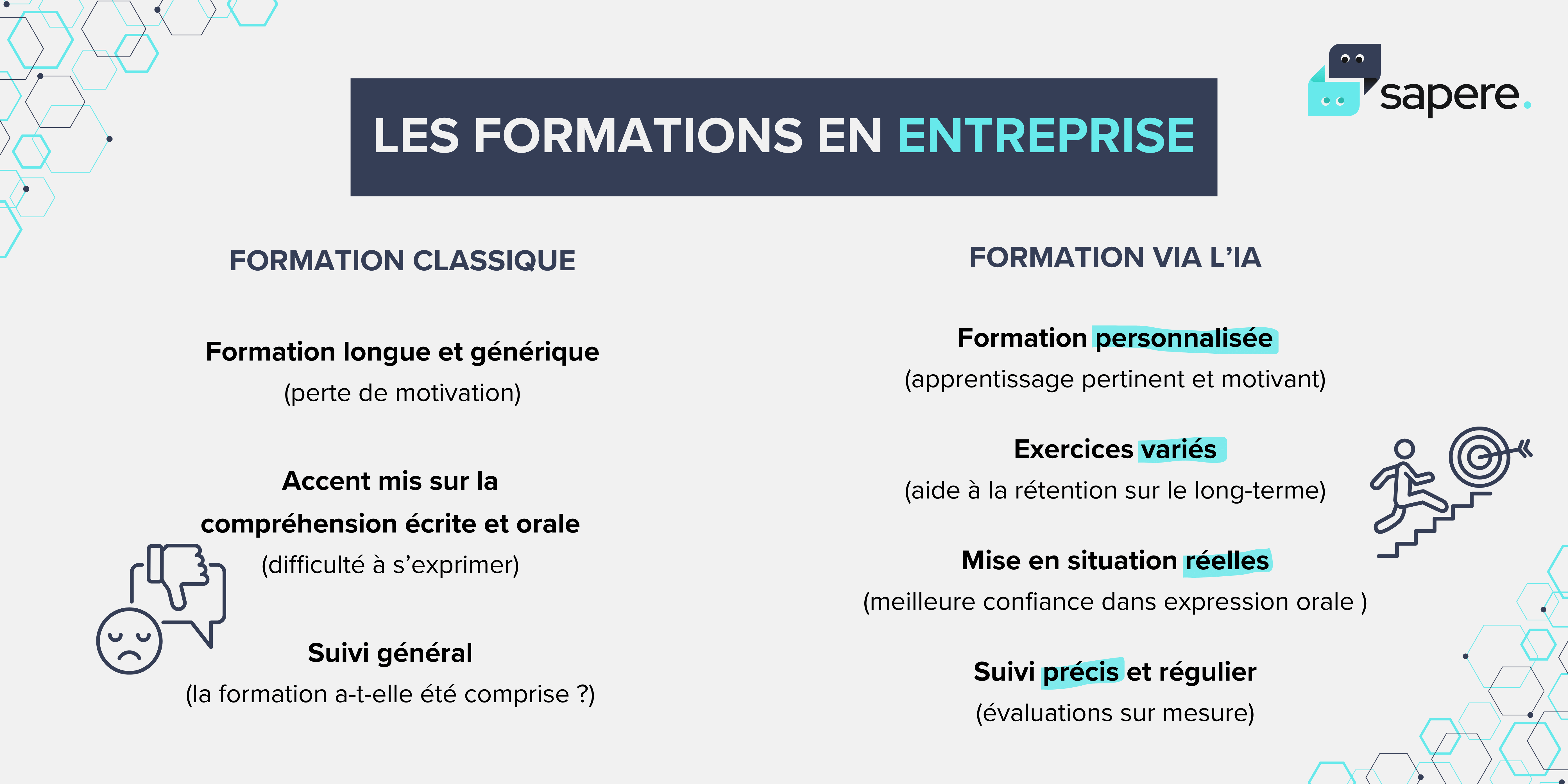 Former des équipes bilingues plus vite : apprendre dans l'action grâce à l'IA