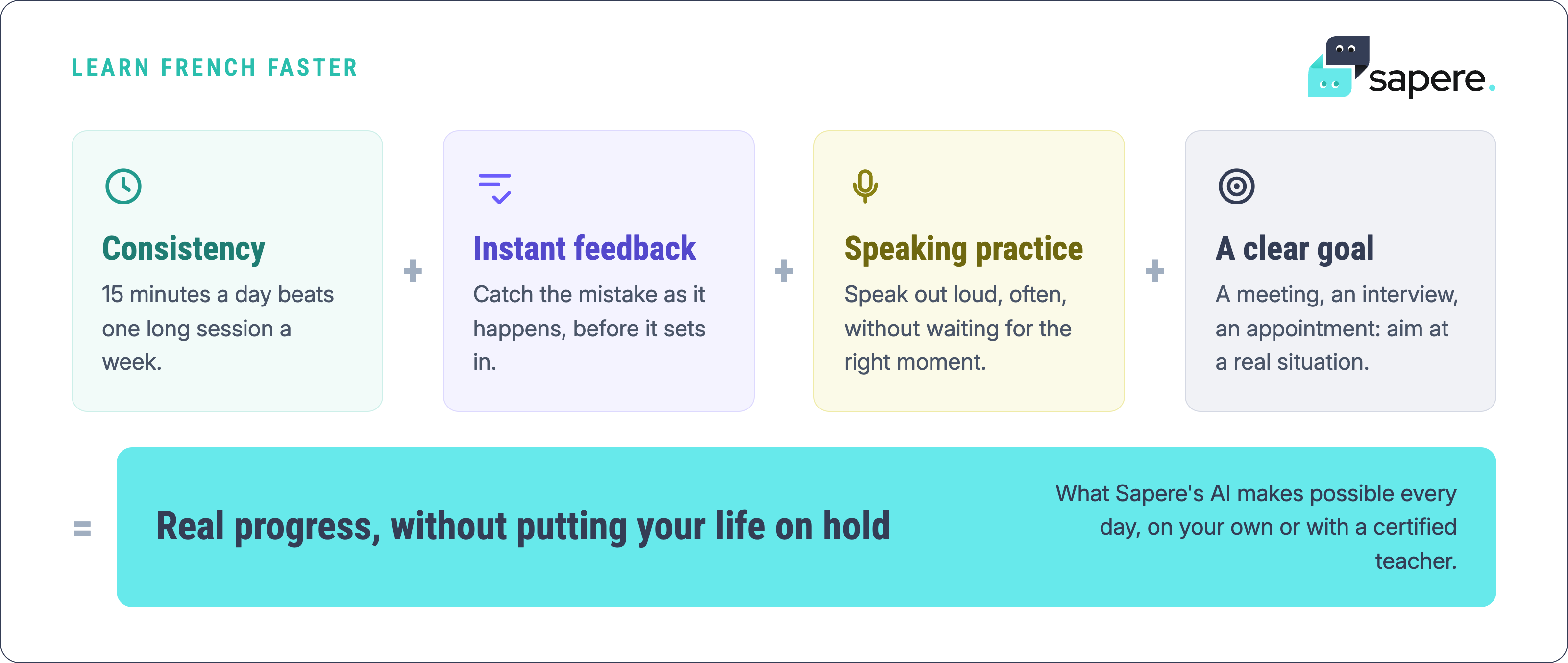 How to Learn French Fast with AI?